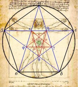 La divine proportion, Homme de Vitruve